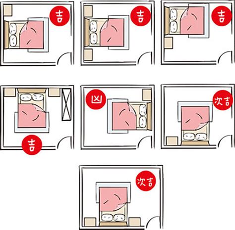 床下可以放東西嗎|【臥室風水】床頭朝向的10大禁忌，睡出好運氣的秘。